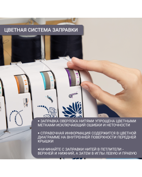 Оверлок Jaguar M-4982D Pro-foto2