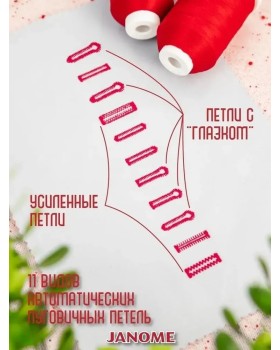 Швейная машинка для дома Janome QDC 620-foto10