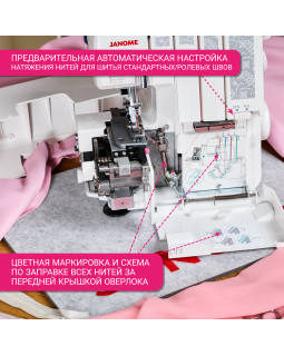 Оверлок Janome ML785-foto16