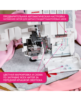 Оверлок Janome ML785-foto16