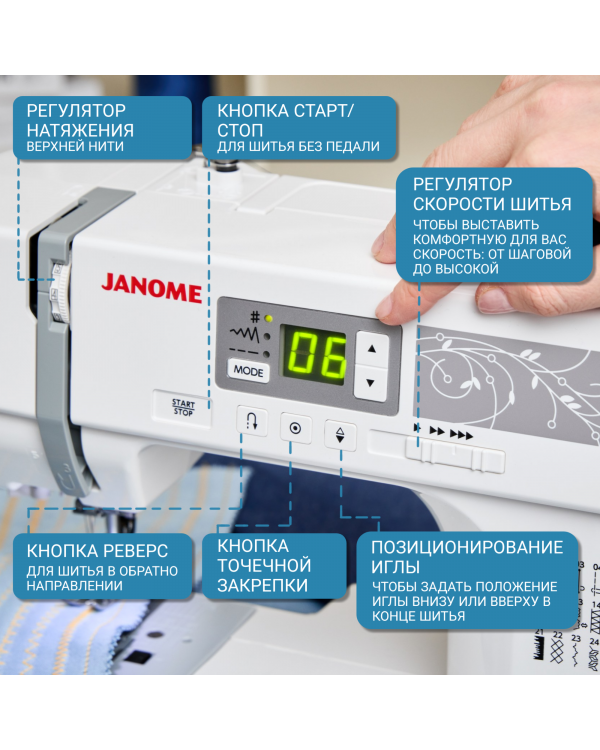 Швейная машина Janome PQ 300