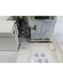 Оверлок Janome MyLock 844D-foto2